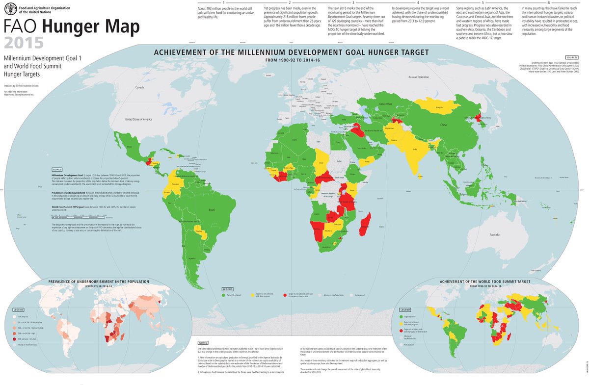 Have we underestimated global #hunger? wef.ch/1QzRjHu #foodsecurity