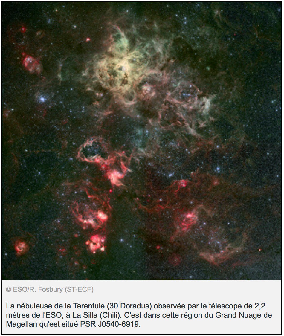 CNRS's tweet photo. Détection du premier pulsar gamma extragalactique https://t.co/lwu6pBl0PW https://t.co/spk6JRWy8f