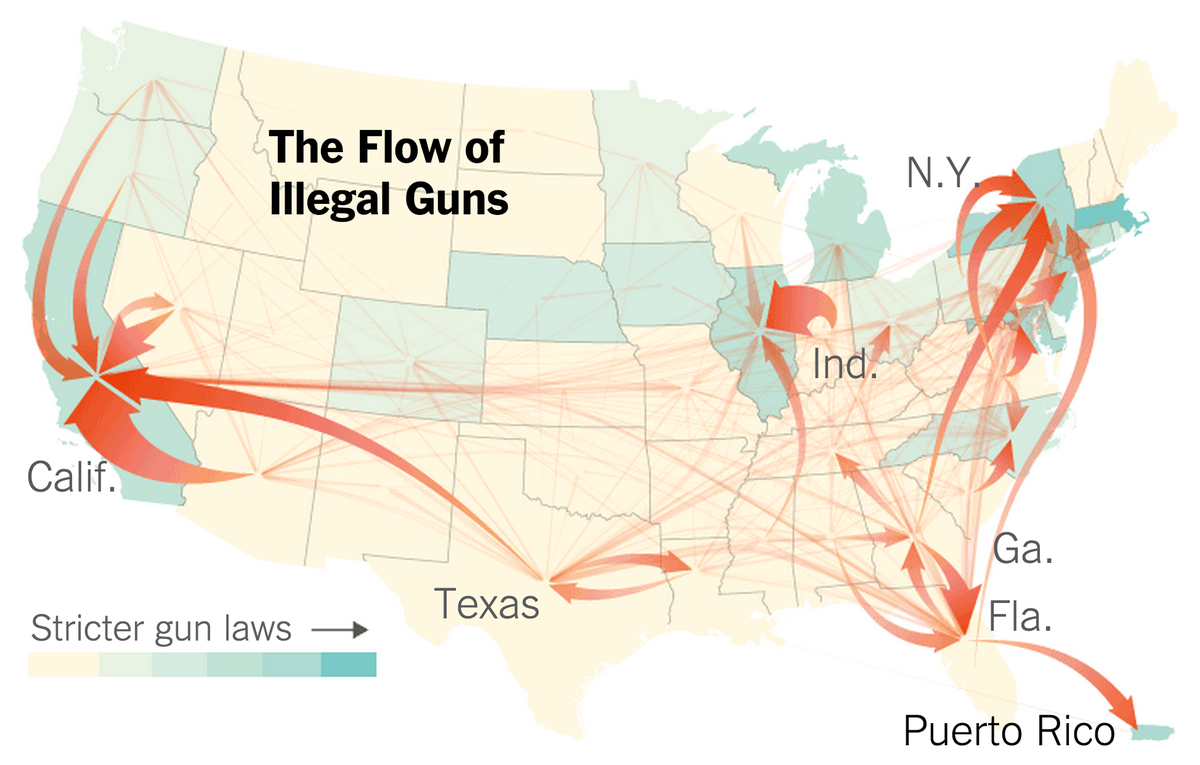 nytimes's tweet photo. How gun traffickers get around state gun laws https://t.co/H3HdksL0Fq https://t.co/1gVhLtAolq