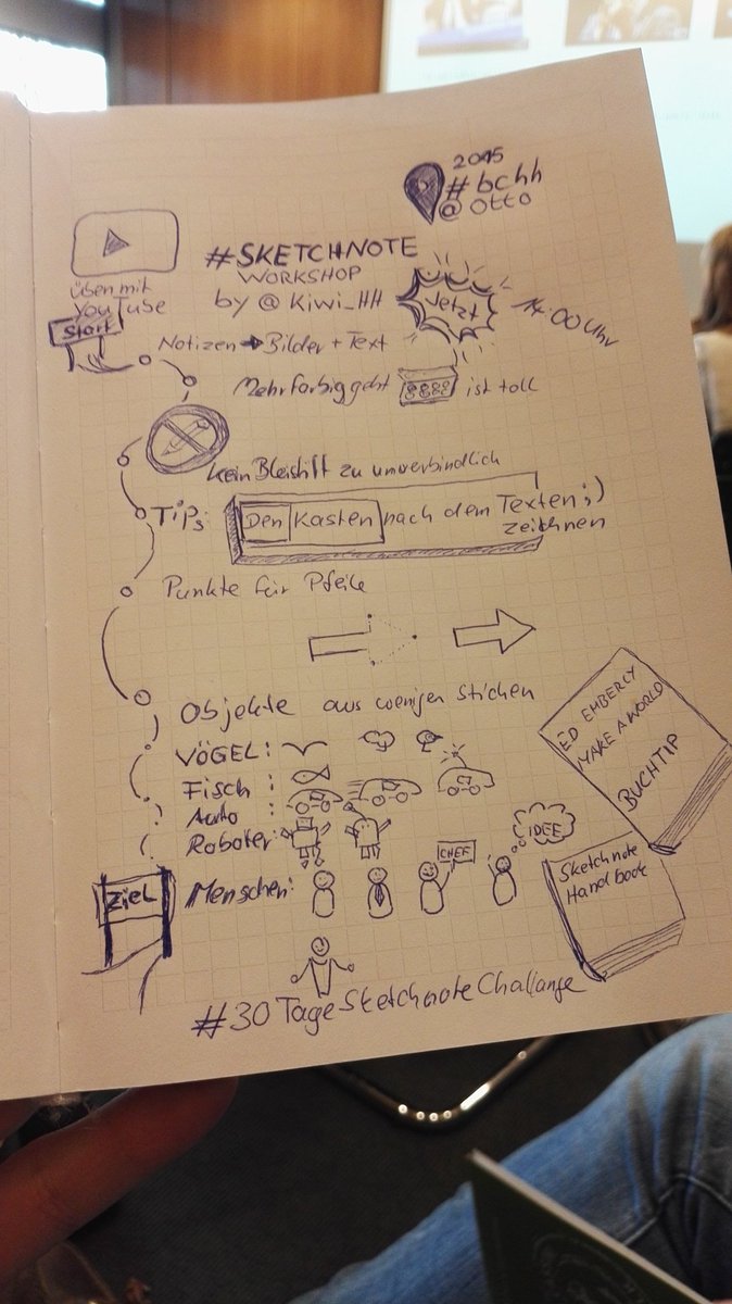 Harald Zimmer tweet media