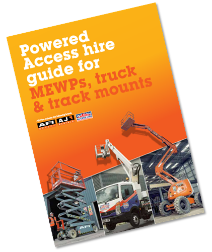 AFI-Rentals tweet media