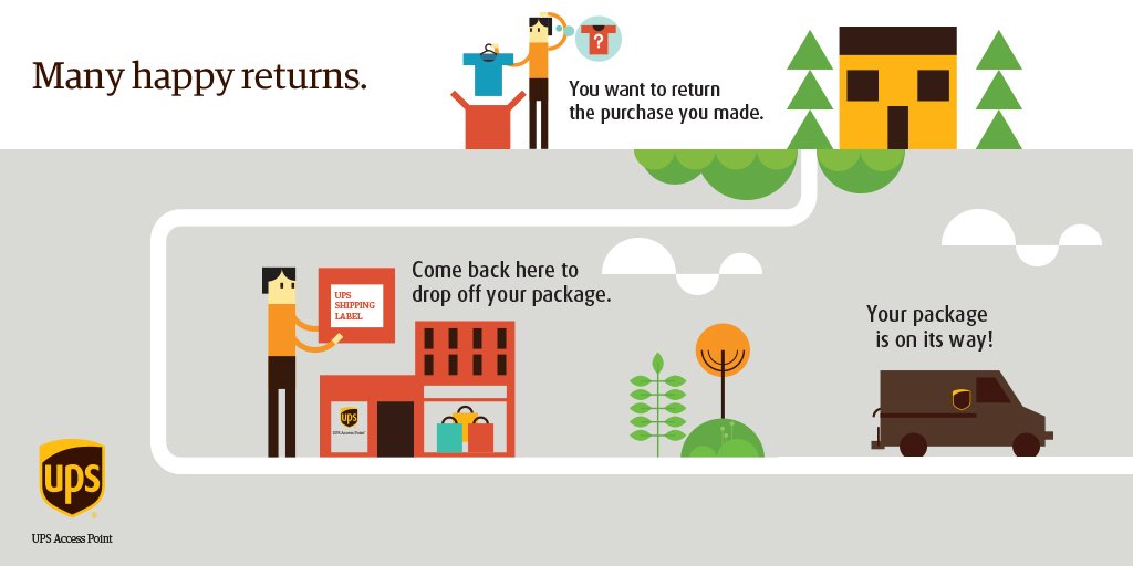 UPS on Twitter: "Your local UPS Access Point location makes holiday