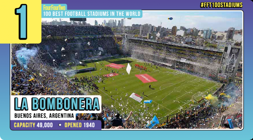 FourFourTwo's tweet image. No. 1 Unusually shaped and built to bounce with the fans. Número uno is... fft.sm/stadiums1 #FFT100Stadiums