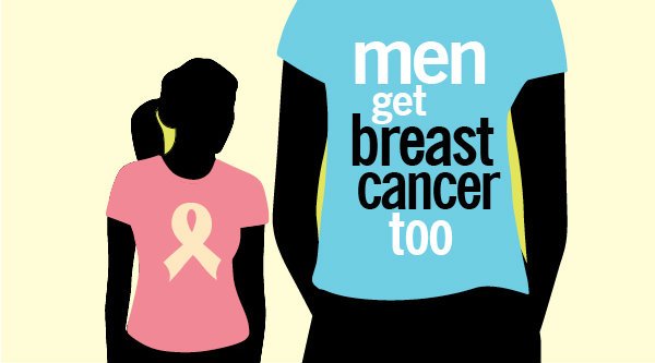 Men and the #breastcancer myth ➡️ cle.clinic/1MvR1BI