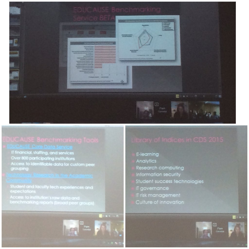 raulbiescas's tweet image. @educause #benchmarking by @statpam @DataDeeva in #BenchIT @univpompeufabra @EUNIS_IT @SIGMA_AIE