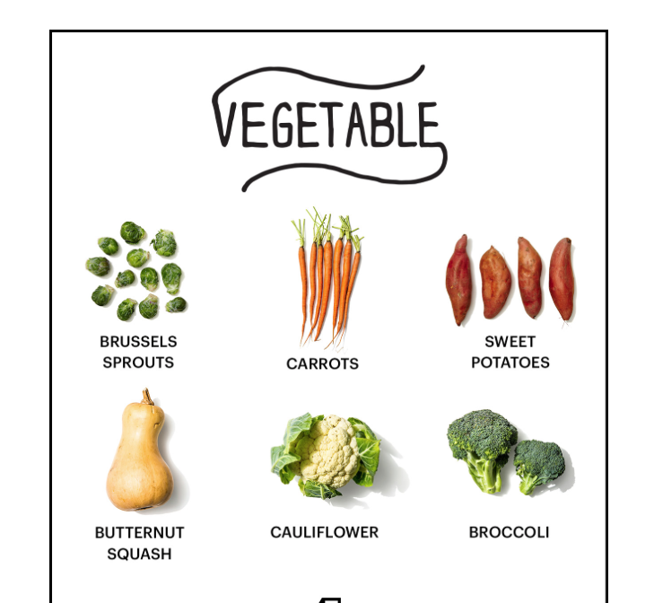 The right oven temperature, time, seasoning and fat for every vegetable. You're very welcome bonap.it/Zk99YV5