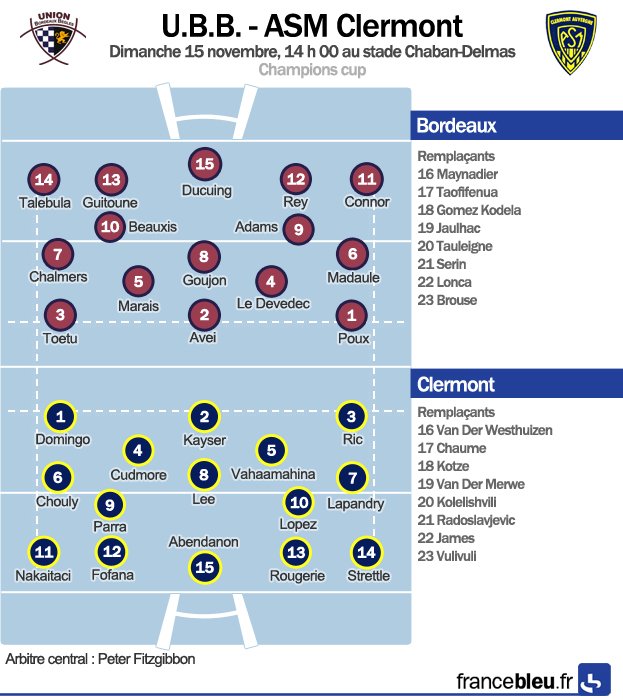 ERCC - 1ère journée : UBB / Clermont - Page 3 CTsz2kdWwAAc9-M