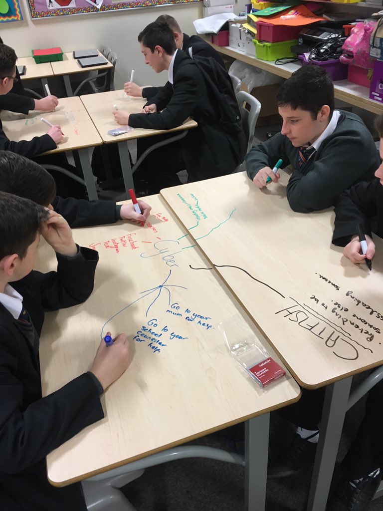 ModelPublicServ's tweet image. Educational graffiti for anti bullying week in llw/public services today. "what bullying means to me"