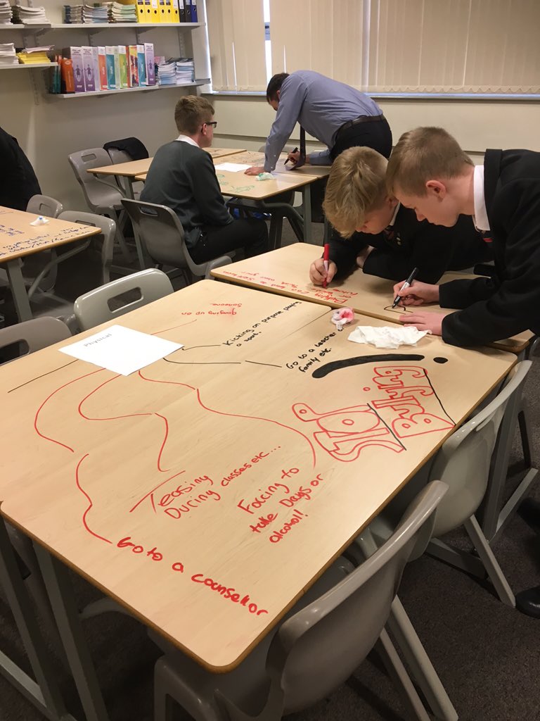 ModelPublicServ's tweet image. Educational graffiti for anti bullying week in llw/public services today. "what bullying means to me"