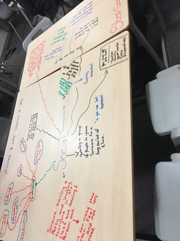 ModelPublicServ's tweet image. Educational graffiti for anti bullying week in llw/public services today. "what bullying means to me"