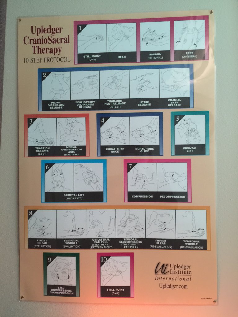 LaurelWellbeing's tweet photo. Do you suffer from #migraines #headaches #arthritis? I offer #craniosacral #therapy in #Mukilteo along with #massage https://t.co/kgcaEJnt4D