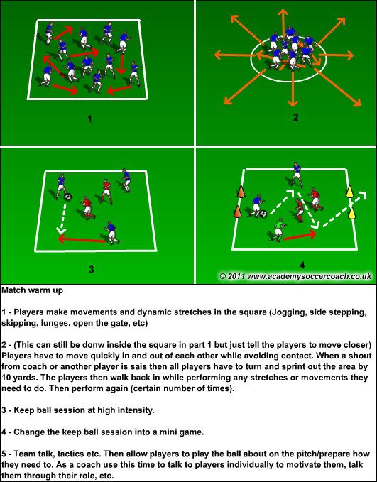 Smedley033's tweet photo. New Sessions: 22 Sessions From @touchtightcoach, @FootballGrf, @coachesfriend1, and @planettraining! https://t.co/Z8KzooEBnP
