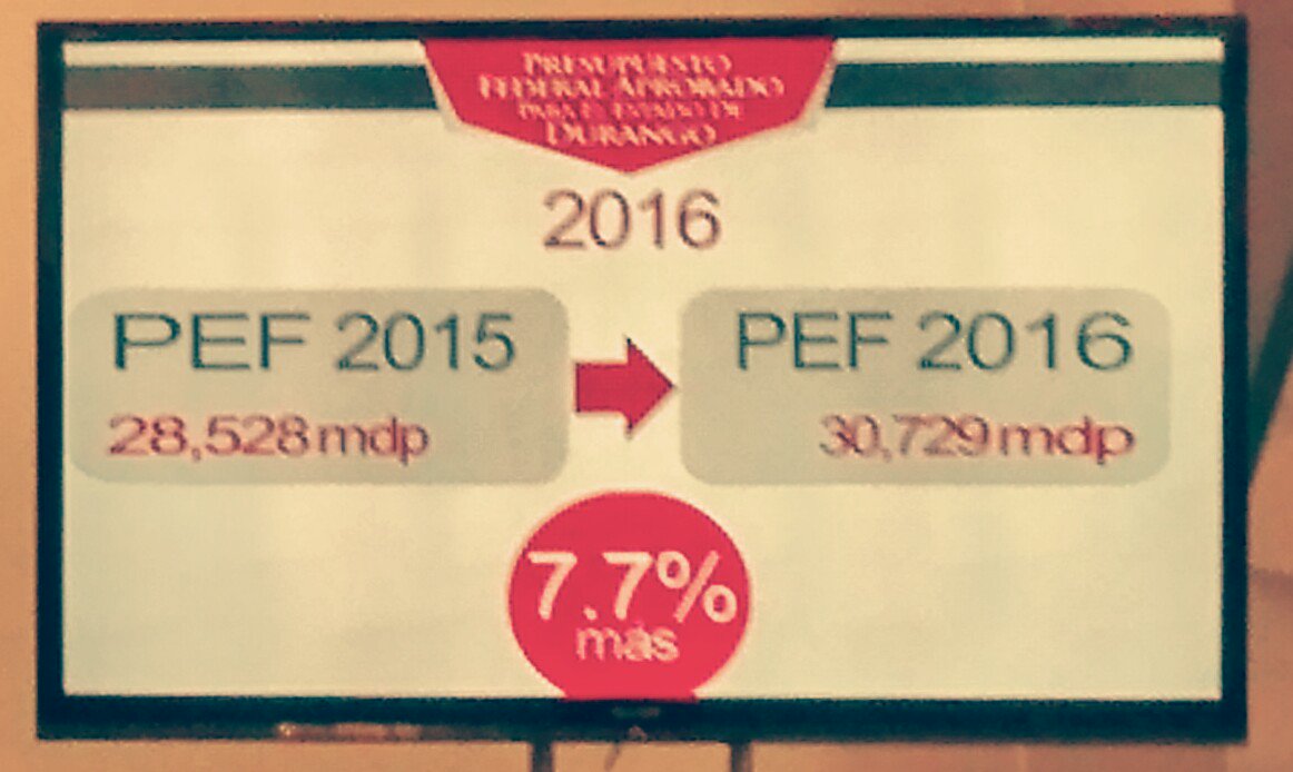 TonyGaytanGGL's tweet photo. Presupuesto federal de Durango crece un 7.7% en comparación al 2015.

-informa @JHerreraCaldera https://t.co/n1CRrJuv2A