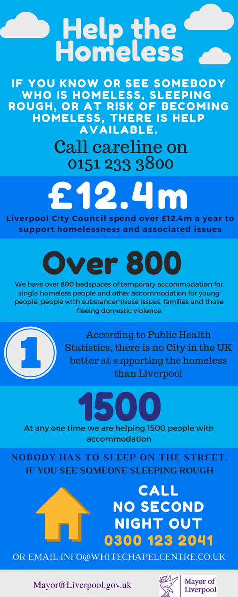 joeando58's tweet photo. Nobody should have to sleep on the streets - help is available. If you see anyone sleeping rough tell careline. https://t.co/Ef1ByOH4Tb