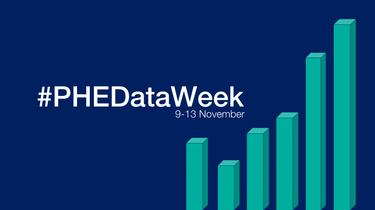 UKHSA's tweet photo. #PHEDataWeek round up: Making sense of data - a challenge and a responsibility https://t.co/fAeMCmVphB https://t.co/sk48UGbTOz