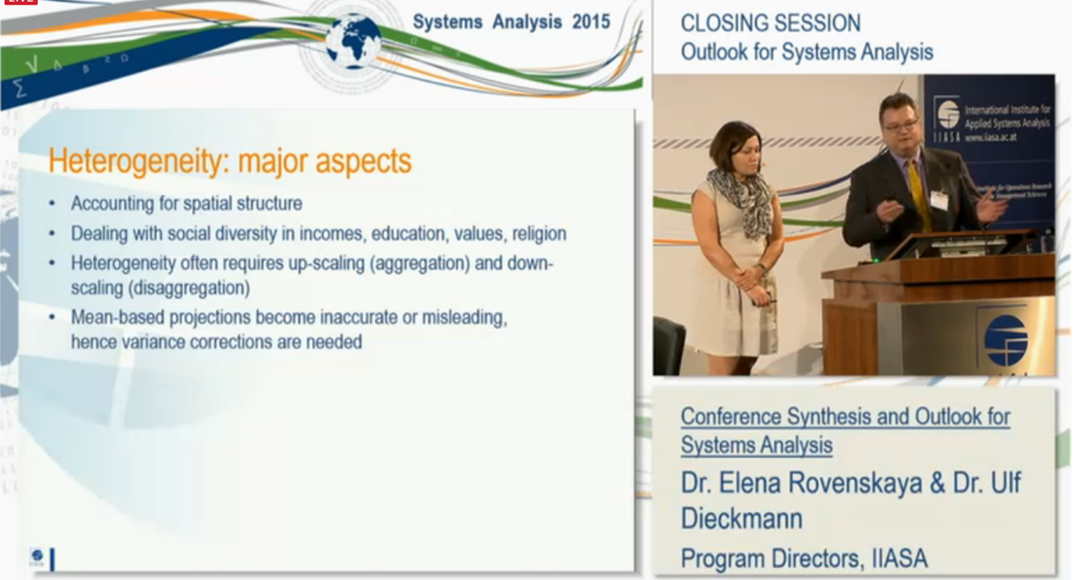 prajdhan's tweet photo. #summarizing #systemsanalysis15 by Elena Rovenskaya and Ulf Dieckmann https://t.co/m8Y5wscYEV