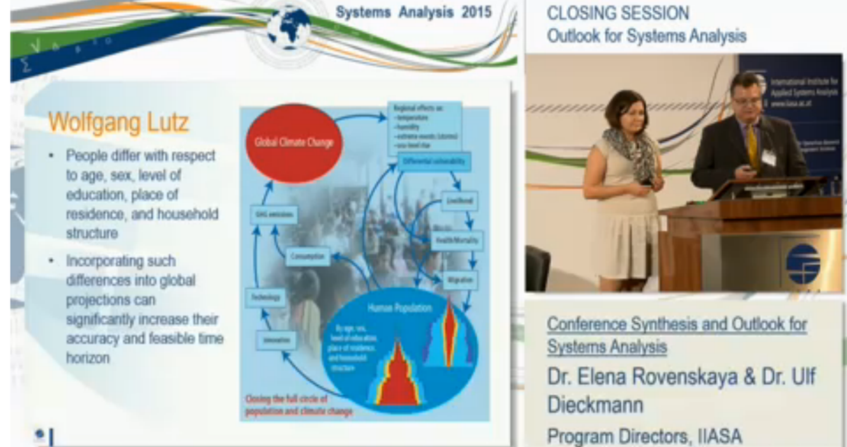 prajdhan's tweet photo. #summarizing #systemsanalysis15 by Elena Rovenskaya and Ulf Dieckmann https://t.co/m8Y5wscYEV
