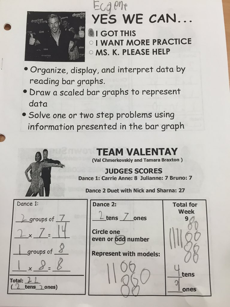 MrsStefanik's tweet image. #DWTSMath @iamValC @SharnaBurgess @WitneyCarson @TheCarlosPena @nickcarter @KristynBurtt @JCRubioTV @DancingABC