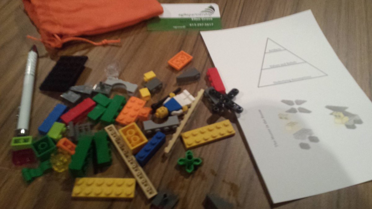 Je pense qu'il y a un pattern sur la façon dont je choisis mes conférences... #LEGO #cestreparti #atmtl2015
