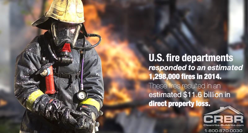 CRBR_INC's tweet photo. #firedamagefriday: When was the last time you checked your #homeowners #insurancepolicy ? https://t.co/qyjmbrGm8B https://t.co/GFF9gNnmFy