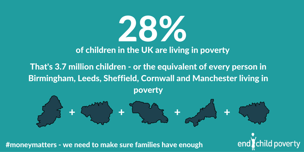 actnforchildren's tweet photo. Lobby @UKHouseofLords they must tell govt why #moneymatters to children in working homes https://t.co/W17CylpasL https://t.co/6mOYD7BhDm
