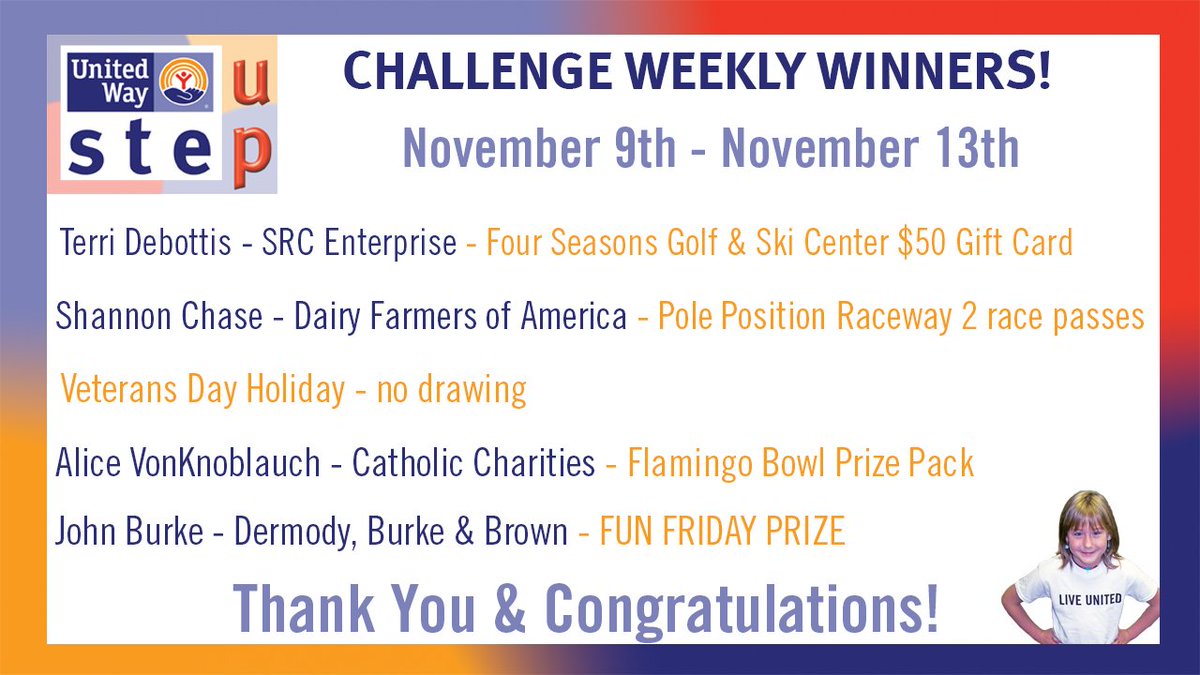 UWCNY's tweet photo. congrats to this weeks Step Up Challenge winners! See pictures on facebook
#StepUp2015 https://t.co/owUk3jleBC