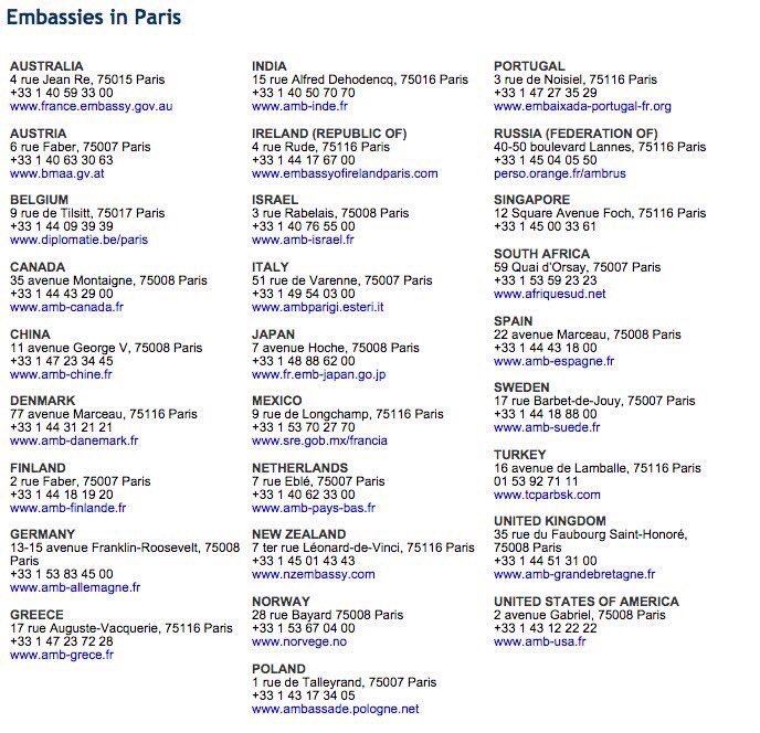 BaseKulture's tweet image. Contact information for embassies in #Paris -