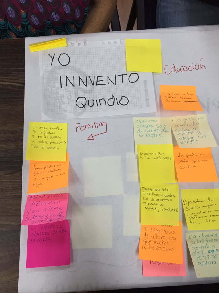 InnventoCol tweet picture