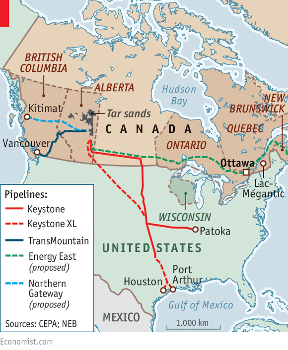 TheEconomist's tweet photo. Obama has rejected Keystone XL—now Trudeau must come up with a new way to shift Canada's oil https://t.co/wVVYUOAm9k https://t.co/qX69IPvBgF