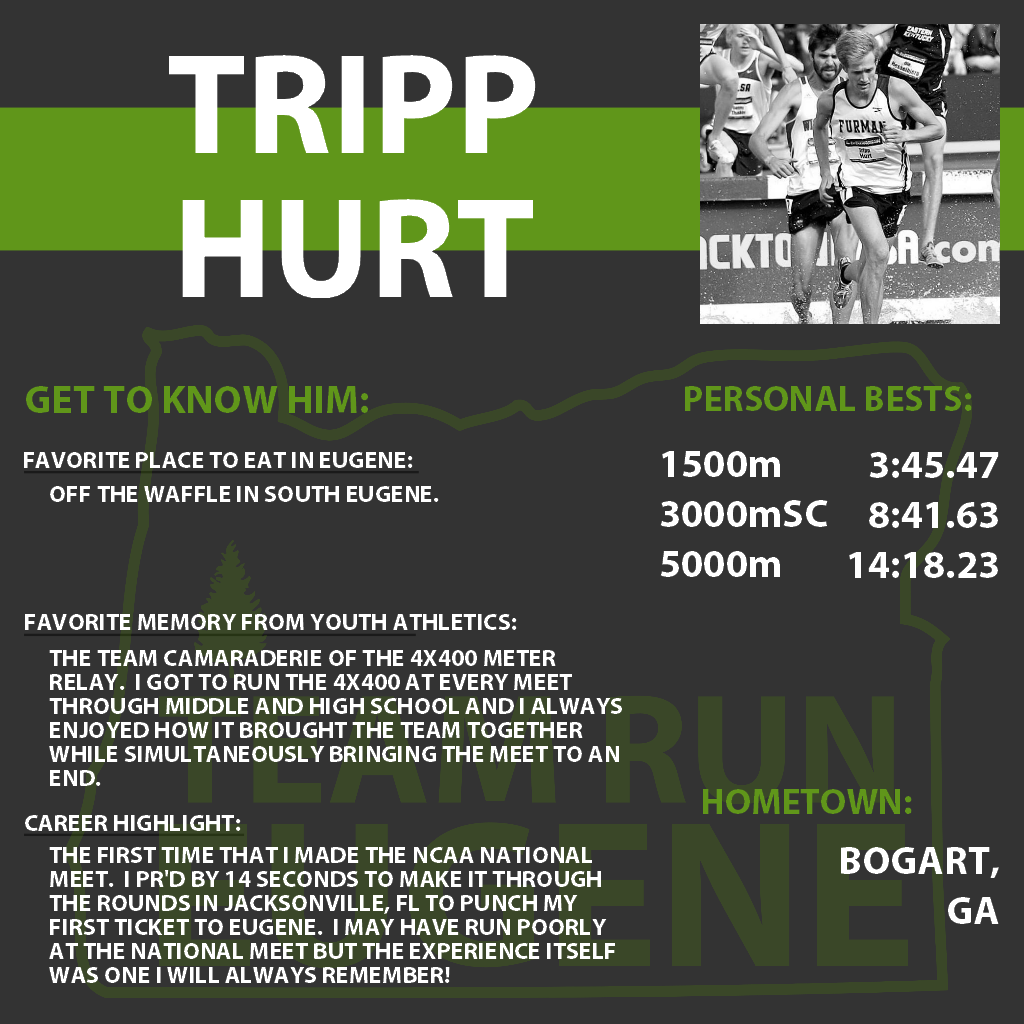 teamruneugene's tweet photo. Day 13:
Say hello to Tripp Hurt (@trippfallhurt)!
#GetToKnowTRE
#teamruneugene
#tracktownusa https://t.co/6eRKxstvZp