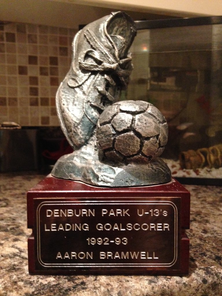 Scored 60 that season !