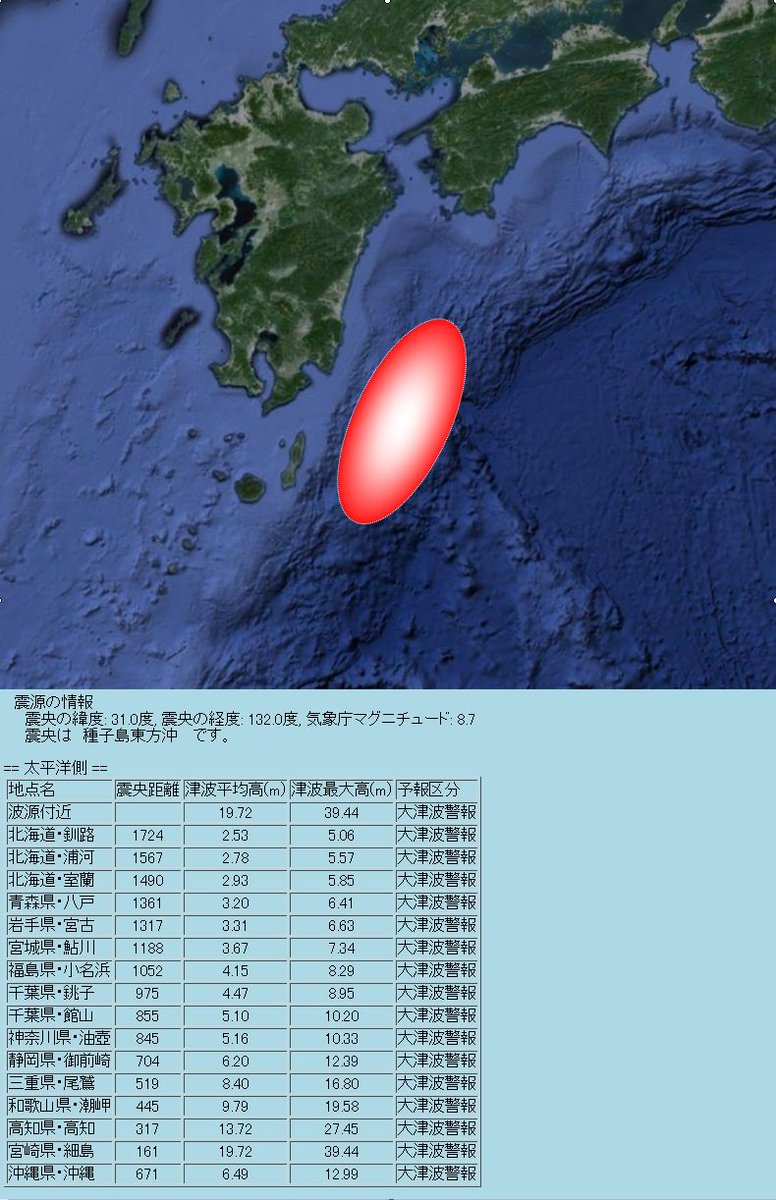 埋め込み画像への固定リンク