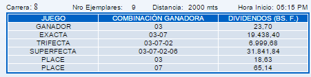 Enlace permanente de imagen incrustada