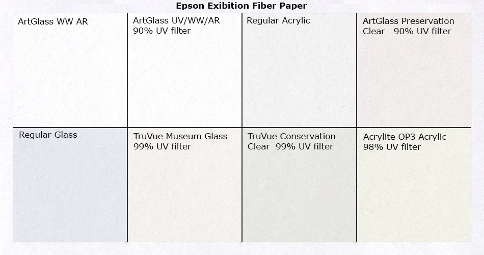 FrameDstnation's tweet photo. #glass #acrylic with #uvfilter on #Epson #exhibitionfiber #inkjet paper #opticalbrightener https://t.co/gyFeV8T2K4 https://t.co/0MZA0CULpu