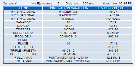 Enlace permanente de imagen incrustada