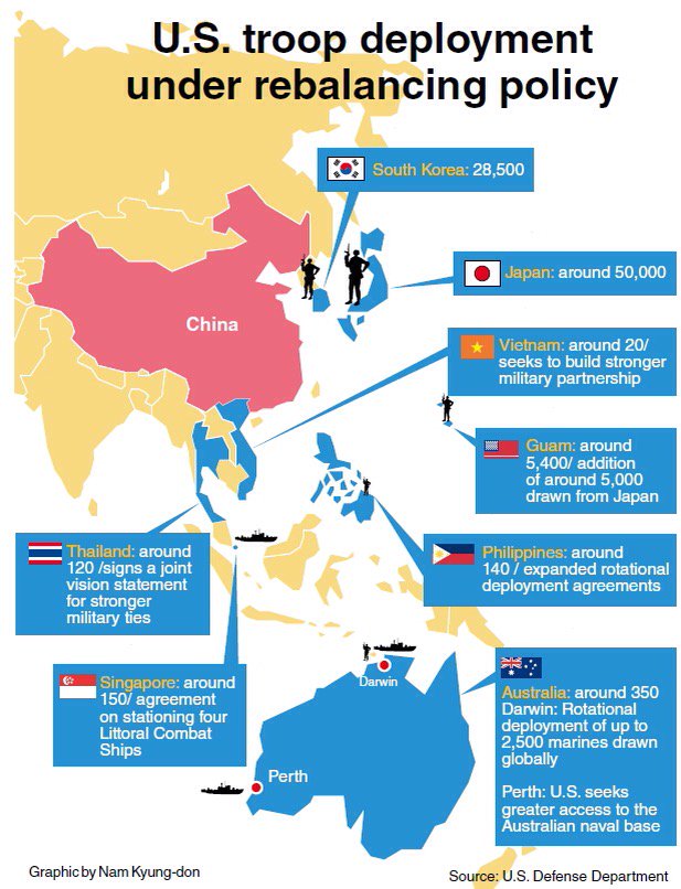 DavidIFeeney's tweet photo. Sale of Port of #Darwin to China raises questions in Washington https://t.co/1IOm99eNXf @davidwroe @ASPI_org #ausdef https://t.co/CdrzboSFDv