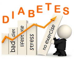 summit_muin's tweet photo. Hari ini, Hari Diabetes Internasional !!! Mari kita kenali dan cegah diabetes sejak dini !! https://t.co/kLYCzANEqd