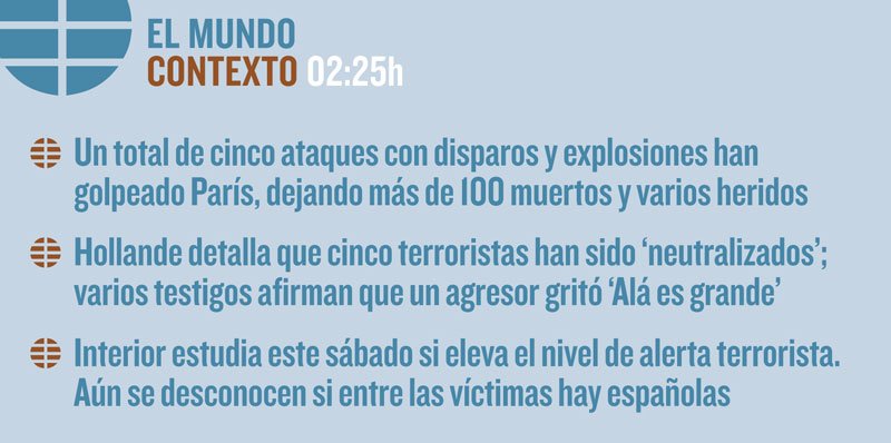 elmundoes's tweet photo. Esto es lo que conocemos por el momento de los atentados de París. https://t.co/O6vHZC1E3v https://t.co/EEs6Z0MNcS