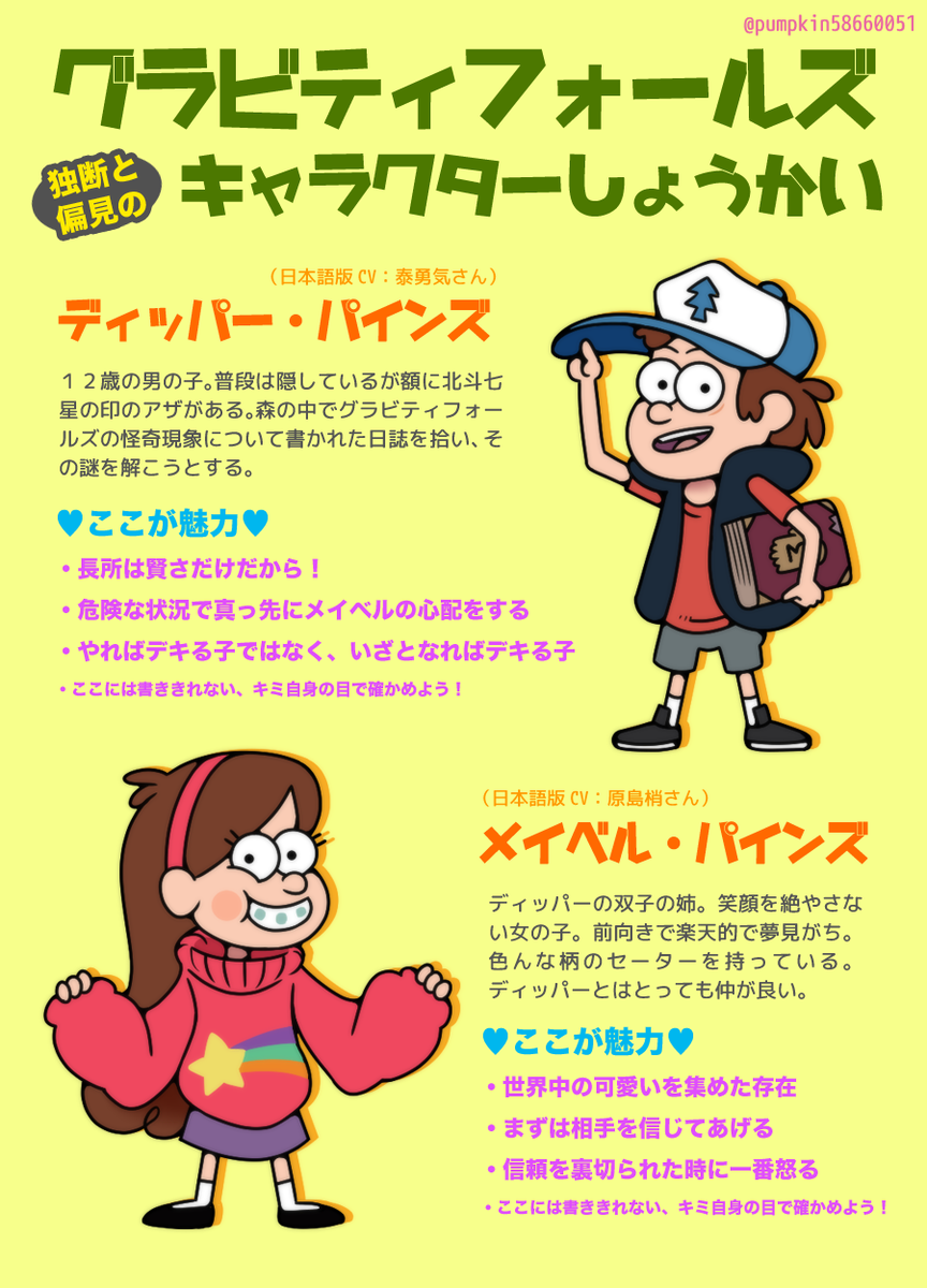 Twitter 上的 どぶねずみ 副 グラビティフォールズをもっとたくさんの人に知ってもらいたくて メインキャラクター紹介的なものを作ってみた 滅茶苦茶面白いアニメなのでもっと知名度上がってくれー 日本語版のソフト化切に願う 当アカウントはネタバレ有り