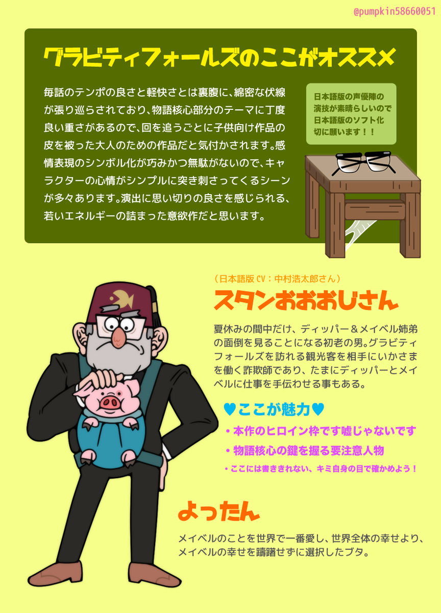 さよなら子供時代 Twitter