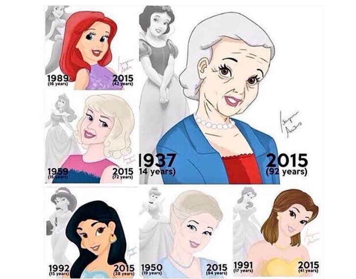 CakeAddicters's tweet image. CLICK HERE to see which cartoon character suits you bit.ly/1HyRKum