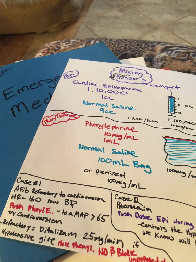 Push dose pressors
Another note to add to the Fun Folder. @emcrit Always inspires. #StressFreeStudying #FOAMed