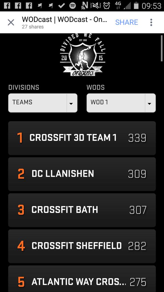 Not a bad start to wod 1 but there's some fast people here #crossfitsheffield #dividedwefall