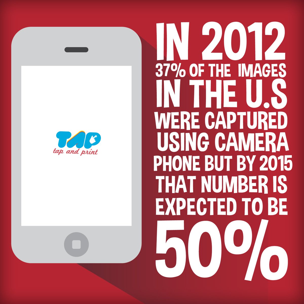 Karena fotografi merupakan kegiatan positif dimana setiap orang mampu berkespresi sesuka mereka. #TAPANDPRINT