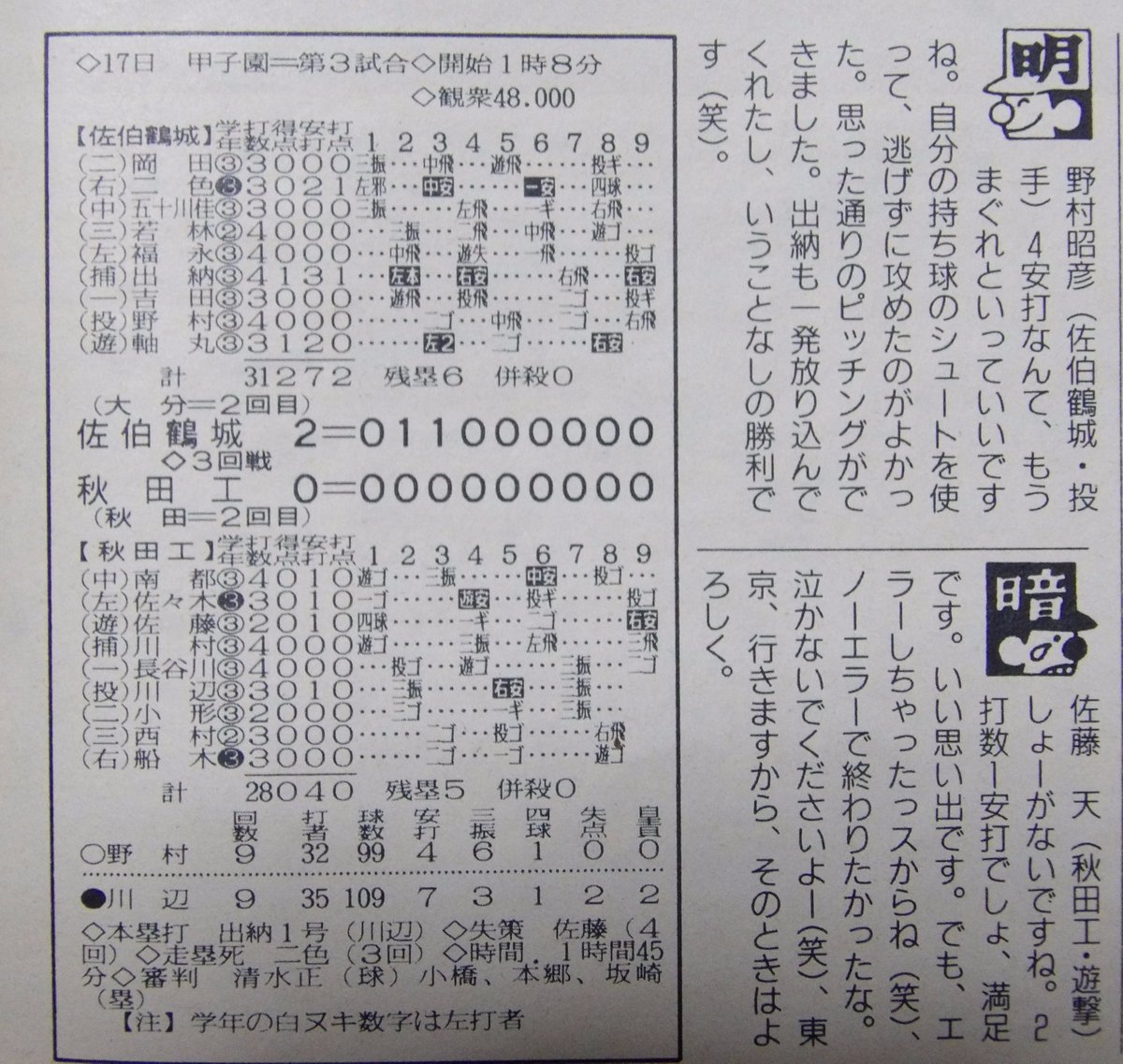 チョコパン 現在 明治神宮大会 大学の部 環太平洋大 天理大の試合中 環太平洋大 岡山市 の野村昭彦監督は野村謙二郎氏 広島カープ前監督 の弟 1986年 夏の甲子園3回戦 佐伯鶴城のエース野村昭彦にベストピッチをされてしまい秋田工業は完封負け