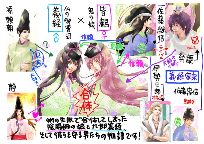 鬼一法眼のtwitterイラスト検索結果 古い順