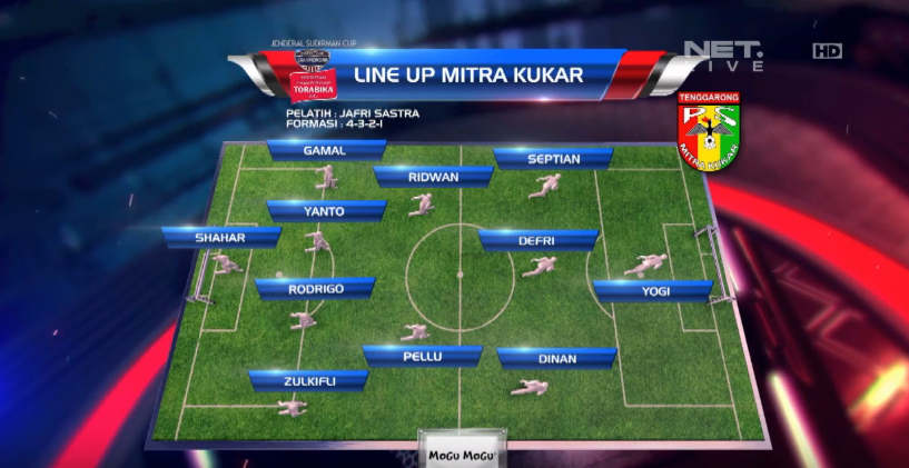 mdtvindonesia's tweet photo. Perkiraan formasi Mitra Kukar VS PSM Makassar sore hari ini #TorabikaChampionship2015 https://t.co/v8OBiOl591