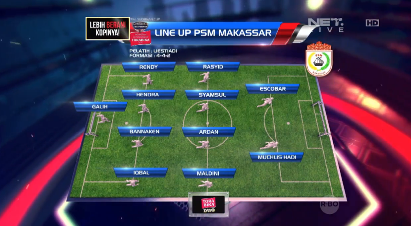 mdtvindonesia's tweet photo. Perkiraan formasi Mitra Kukar VS PSM Makassar sore hari ini #TorabikaChampionship2015 https://t.co/v8OBiOl591