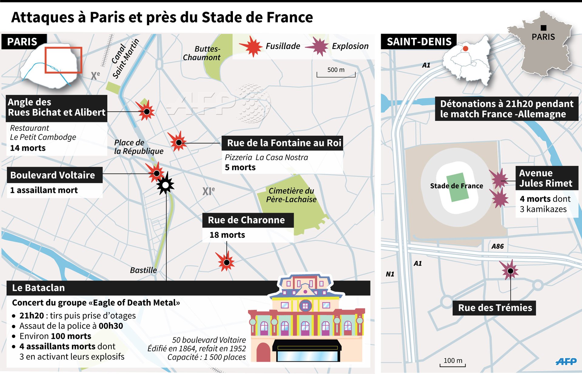 Инфографика теракт. Теракт в Париже Стад де Франс. Париж Рю петель. Blast Paris Major 2023 фото.