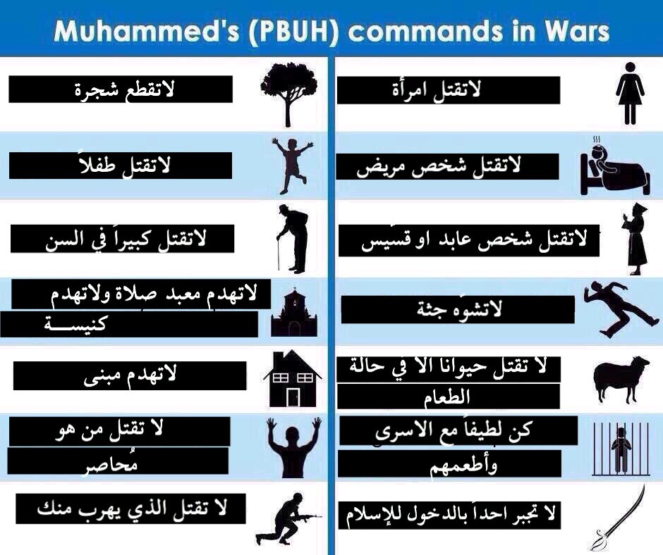 f9oo's tweet photo. هذه هي اخلاقيات سيد البشرية محمد ﷺ في الحرب! https://t.co/XUqH21x8jN
